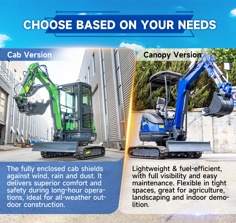 HT25J Mini Excavator