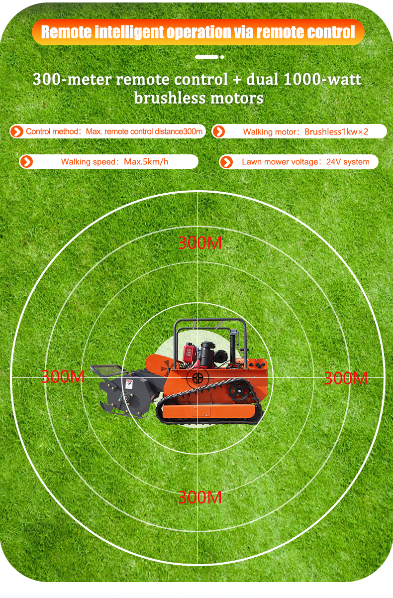  HTM1200 Lawn Mower