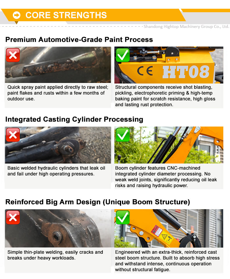 HT08 mini excavator