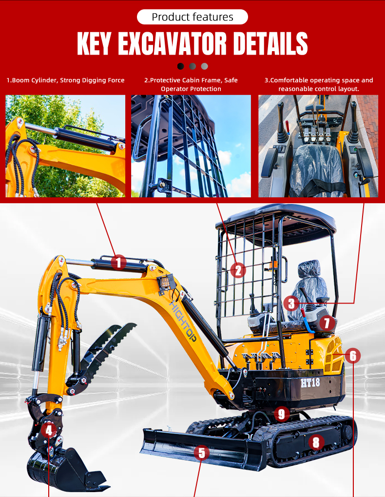  HT‑18 Mini Excavator