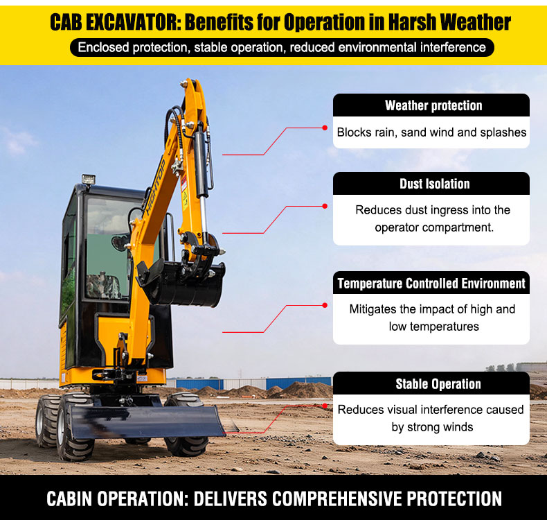   HT-10W  Mini Excavator 