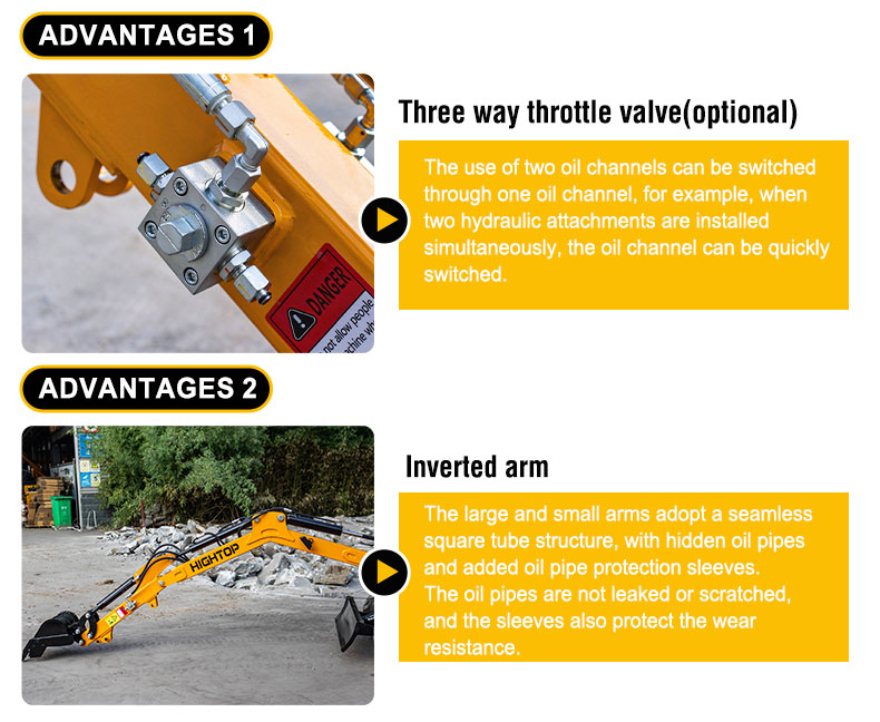   HT-10W  Mini Excavator 